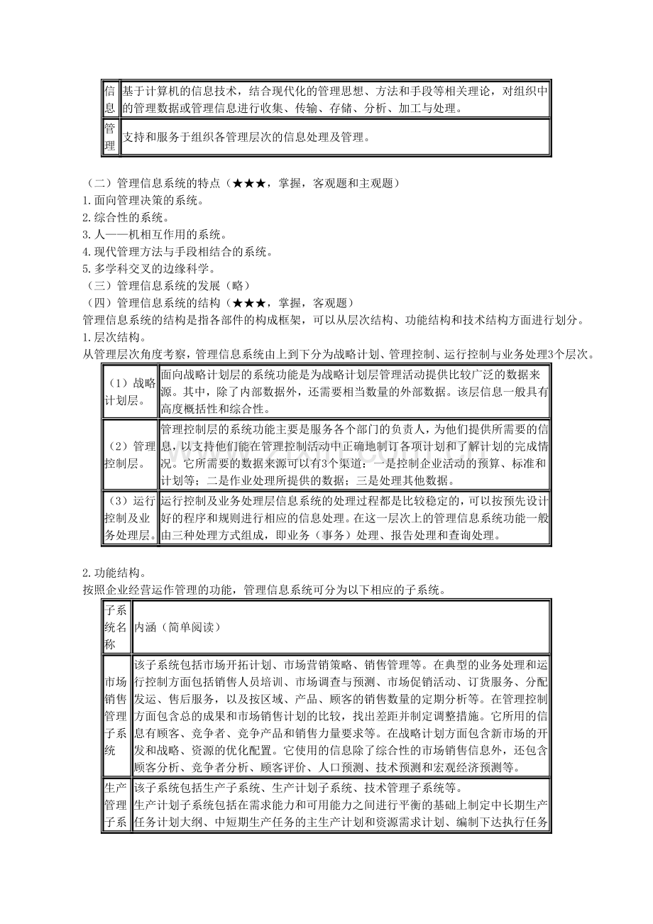 2016年CPA考试公司战略与风险管理分析-管理信息系统的应用与管理.doc_第3页