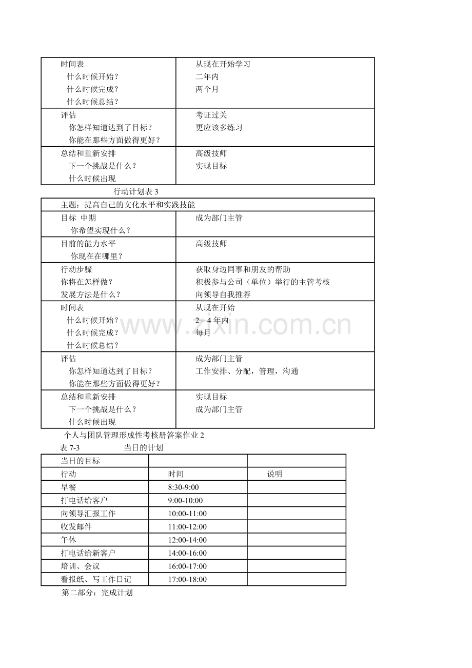 2012个人与团队管理形成性考核册答案[2].doc_第2页