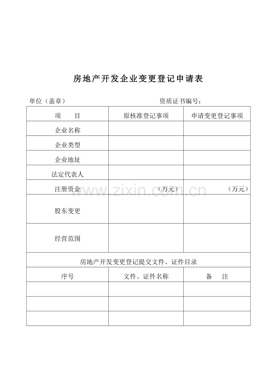 房地产开发企业变更登记申报表.doc_第2页