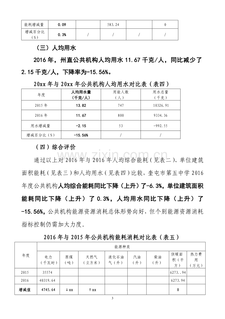 公共机构能源资源消耗统计分析报告模板.doc_第3页