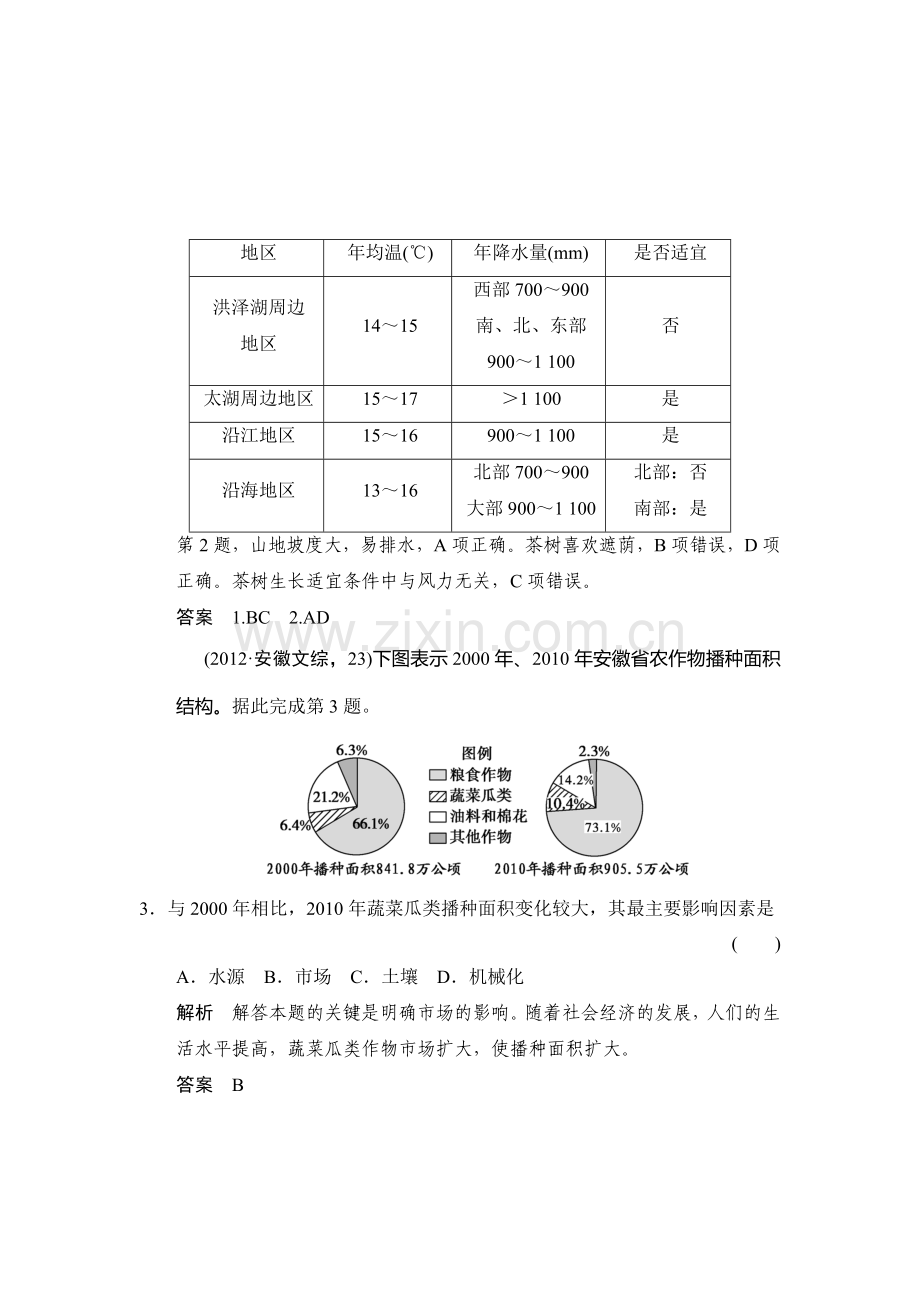 2017届高考地理第一轮课时复习练习33.doc_第2页