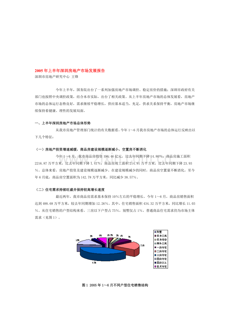 2005年上半年深圳房地产市场发展报告.doc_第1页