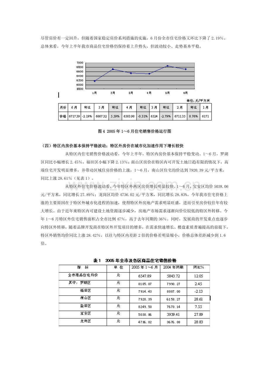 2005年上半年深圳房地产市场发展报告.doc_第3页