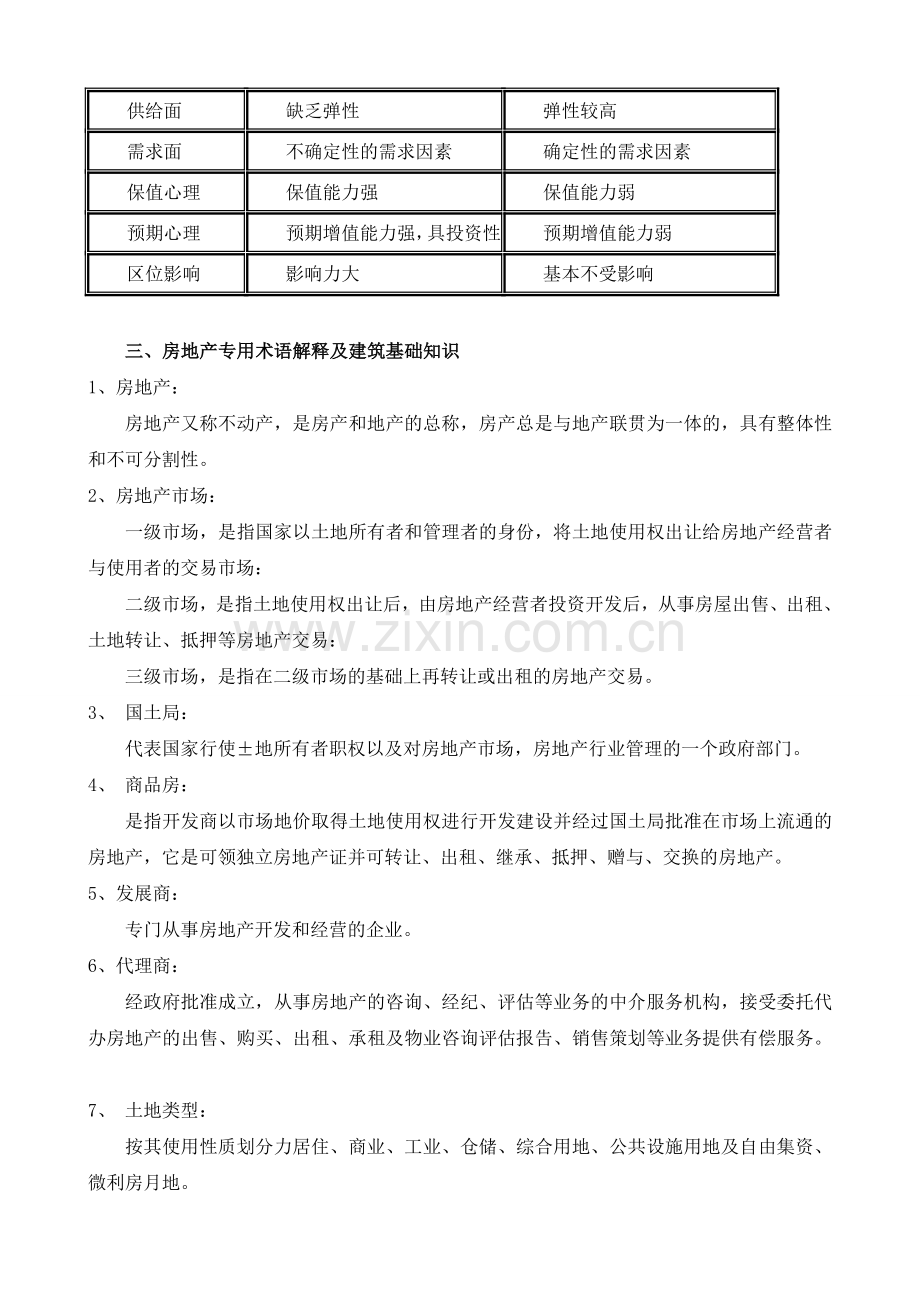 房地产职业经理人销售培训大全.doc_第2页