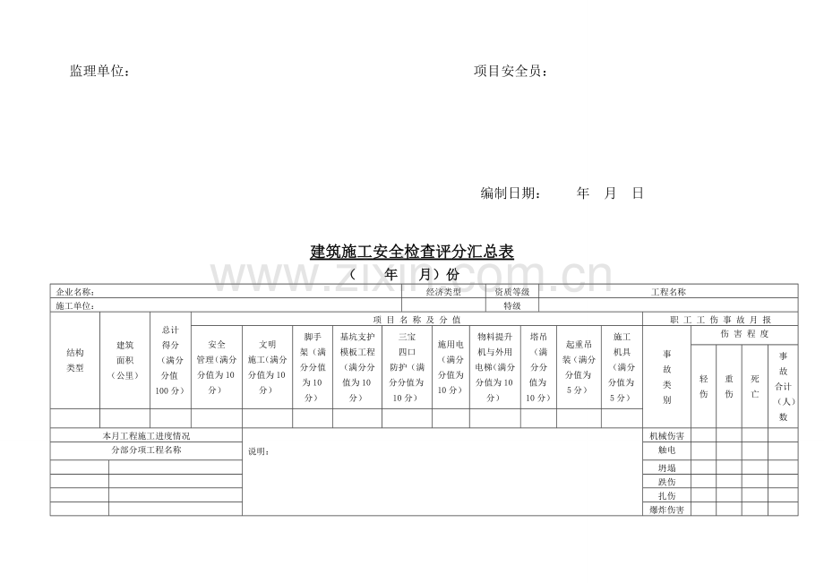 安全生产月报表范本.doc_第2页