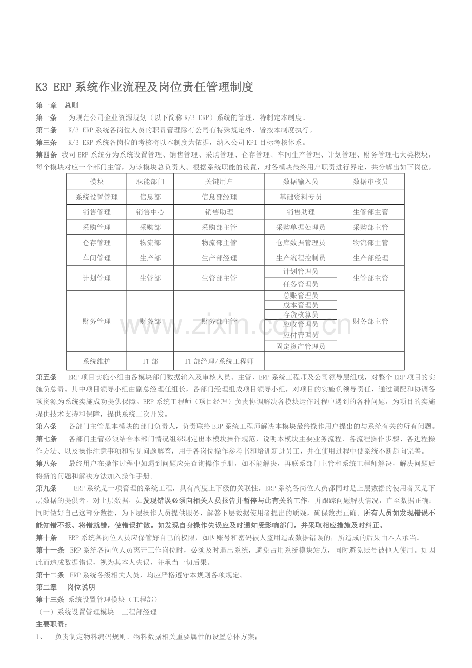 K3-ERP系统作业流程及岗位责任管理制度[1].doc_第1页