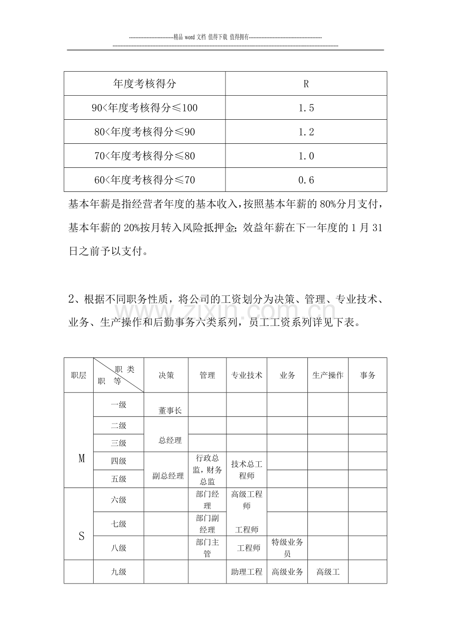 薪资方案设计.doc_第2页