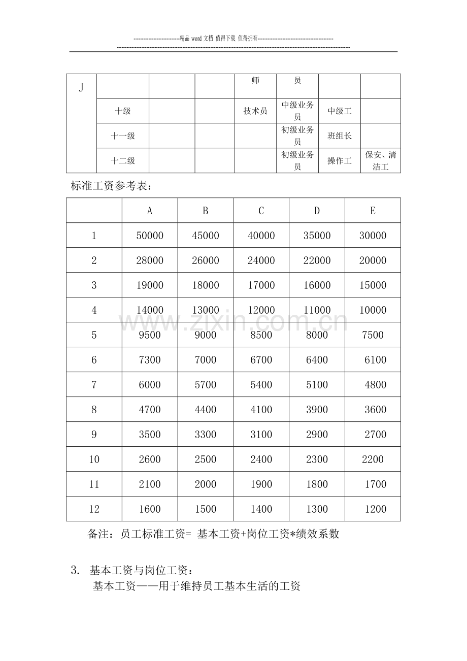 薪资方案设计.doc_第3页