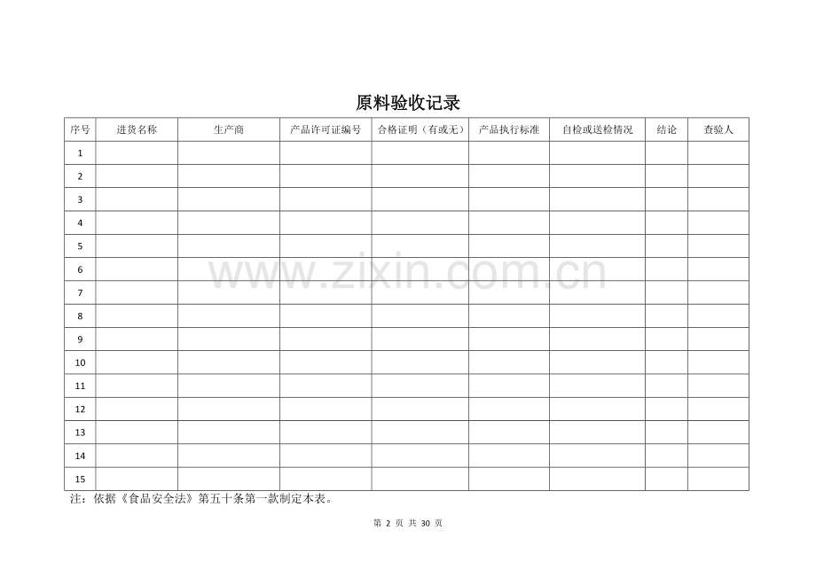 食品生产企业应填写的记录模板(25个).doc_第2页