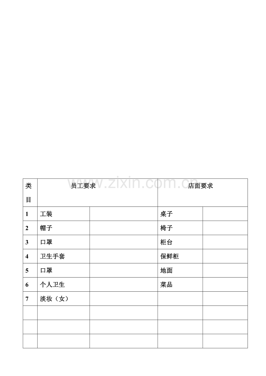 养亿人店面保洁管理制度.doc_第3页