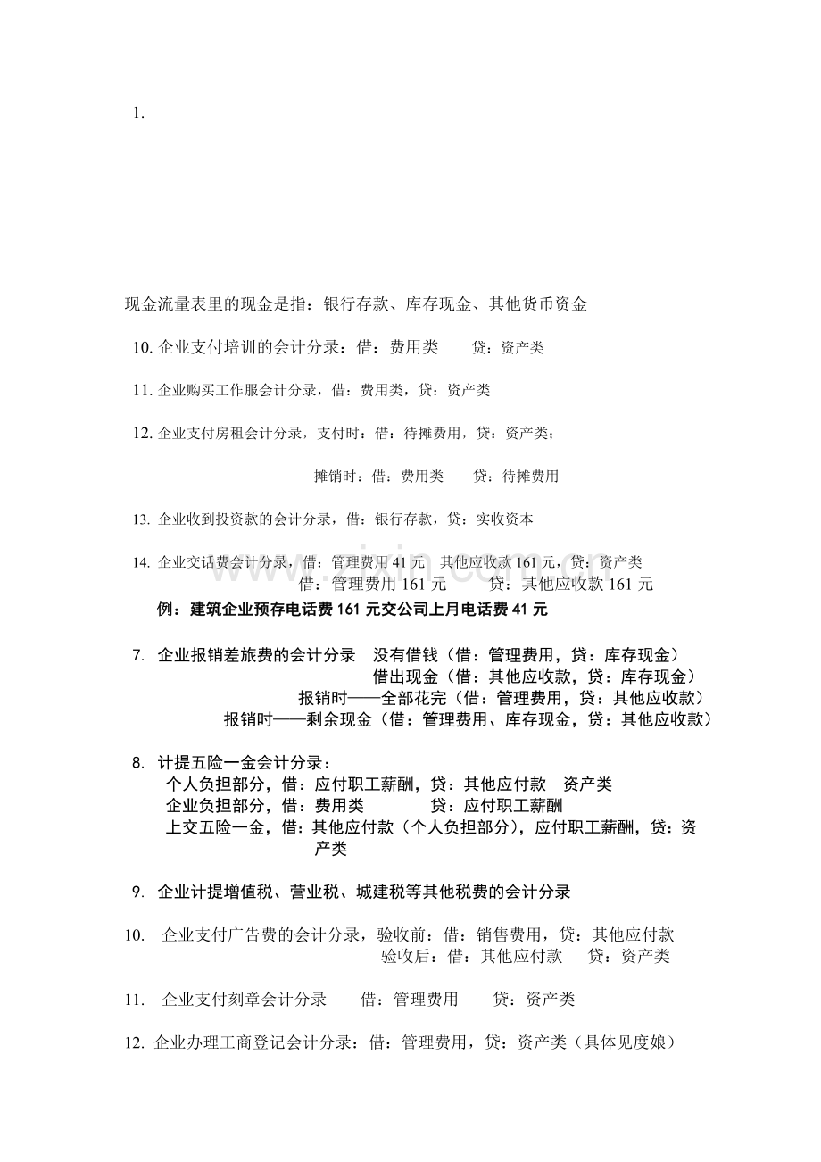 会计分录1-28.doc_第1页