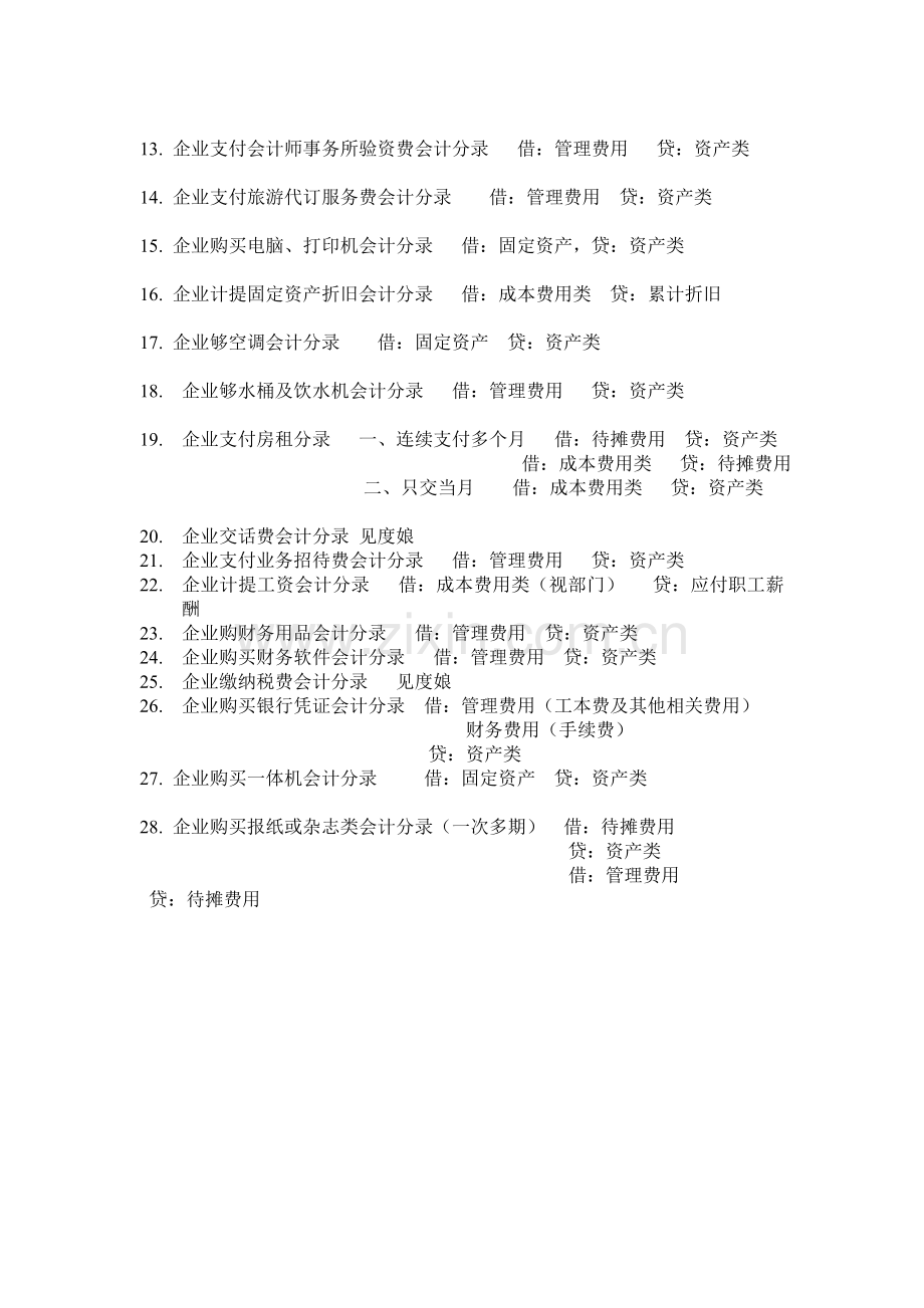 会计分录1-28.doc_第2页