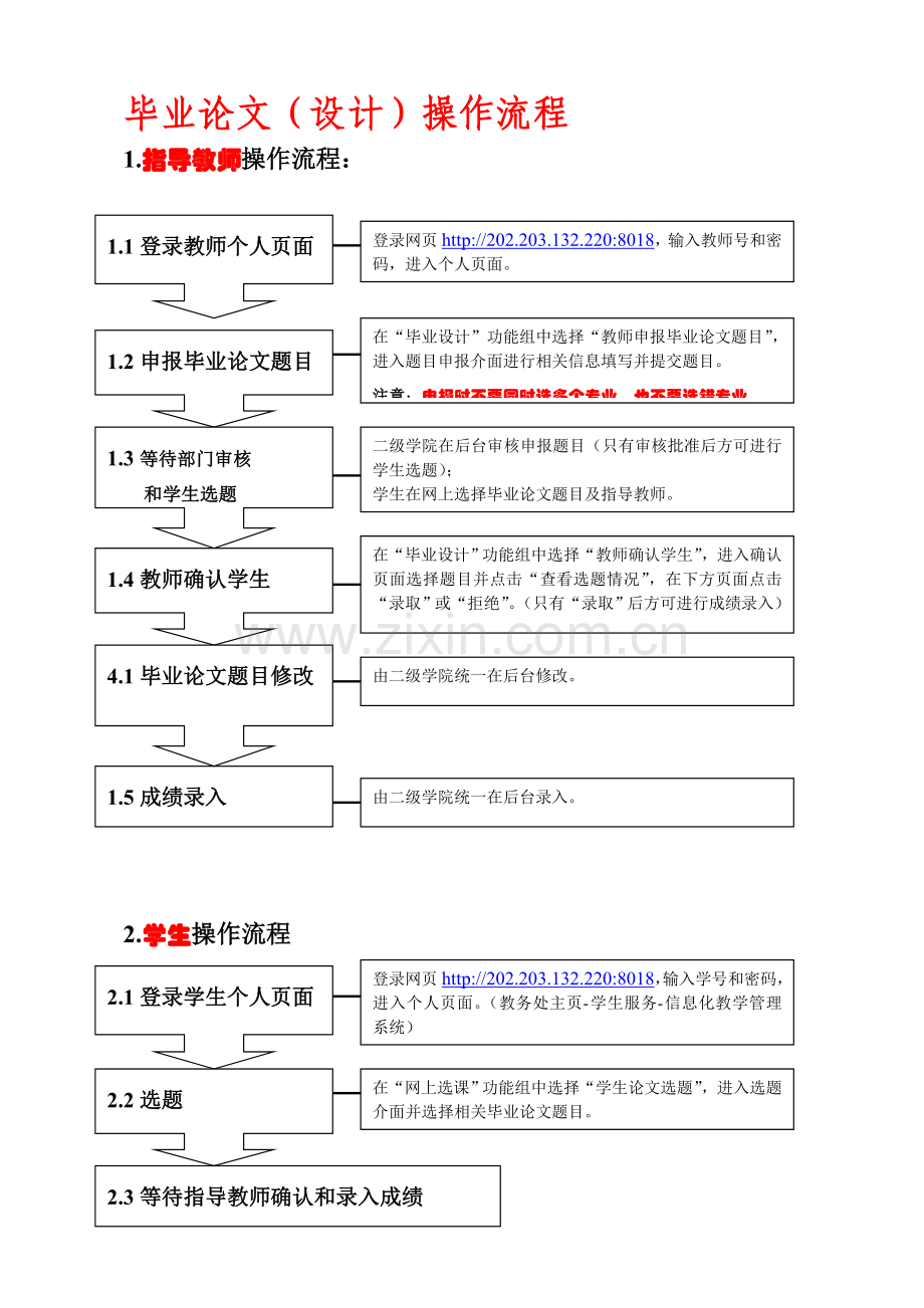 毕业论文(设计)网上操作流程.doc_第2页