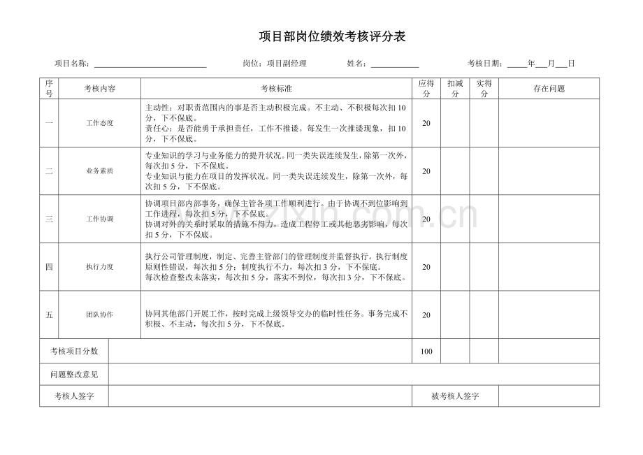 绩效考核评分表.doc_第2页