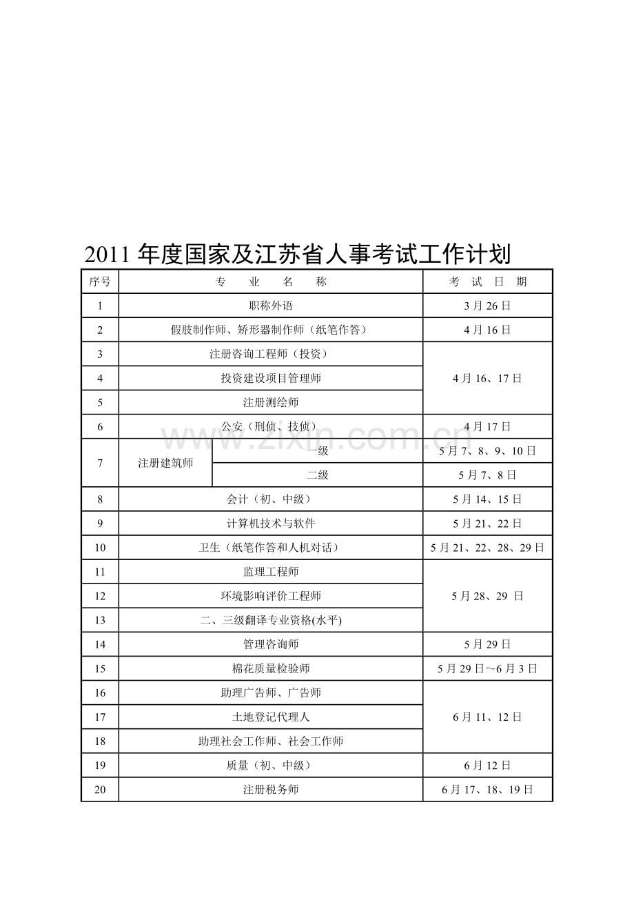 2011年度国家及江苏省人事考试工作计划.doc_第1页