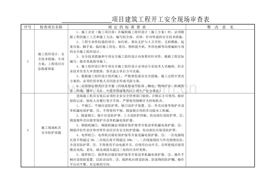 建筑工程开工安全现场审查表.doc_第3页