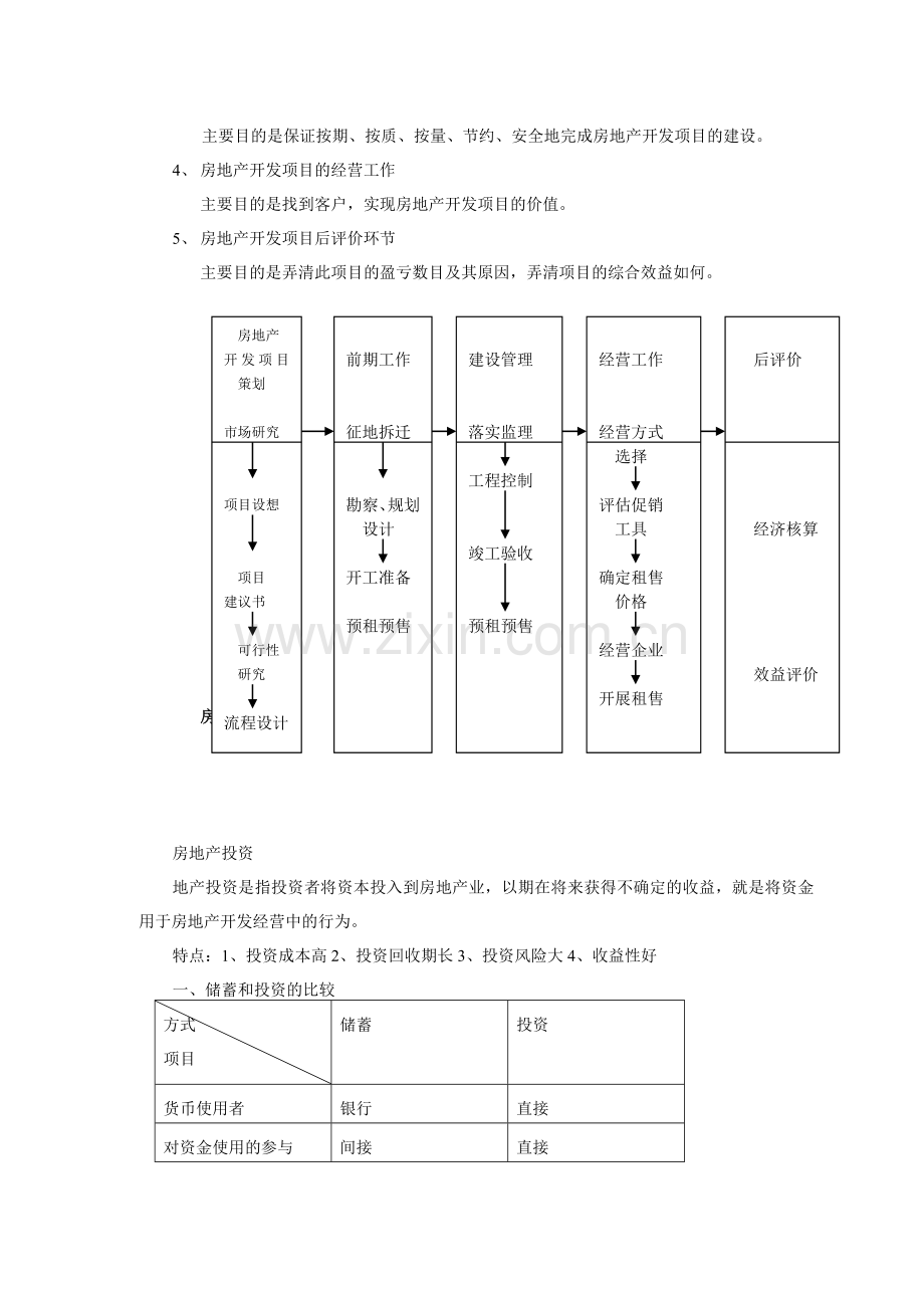 2.房地产基础知识篇.doc_第3页