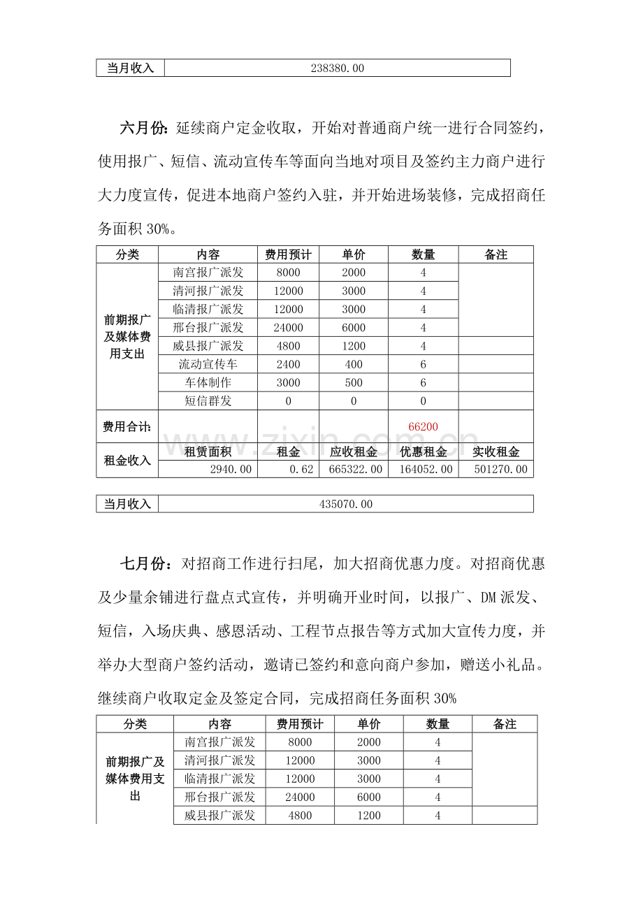 2013年度招商计划及费用预算.doc_第3页