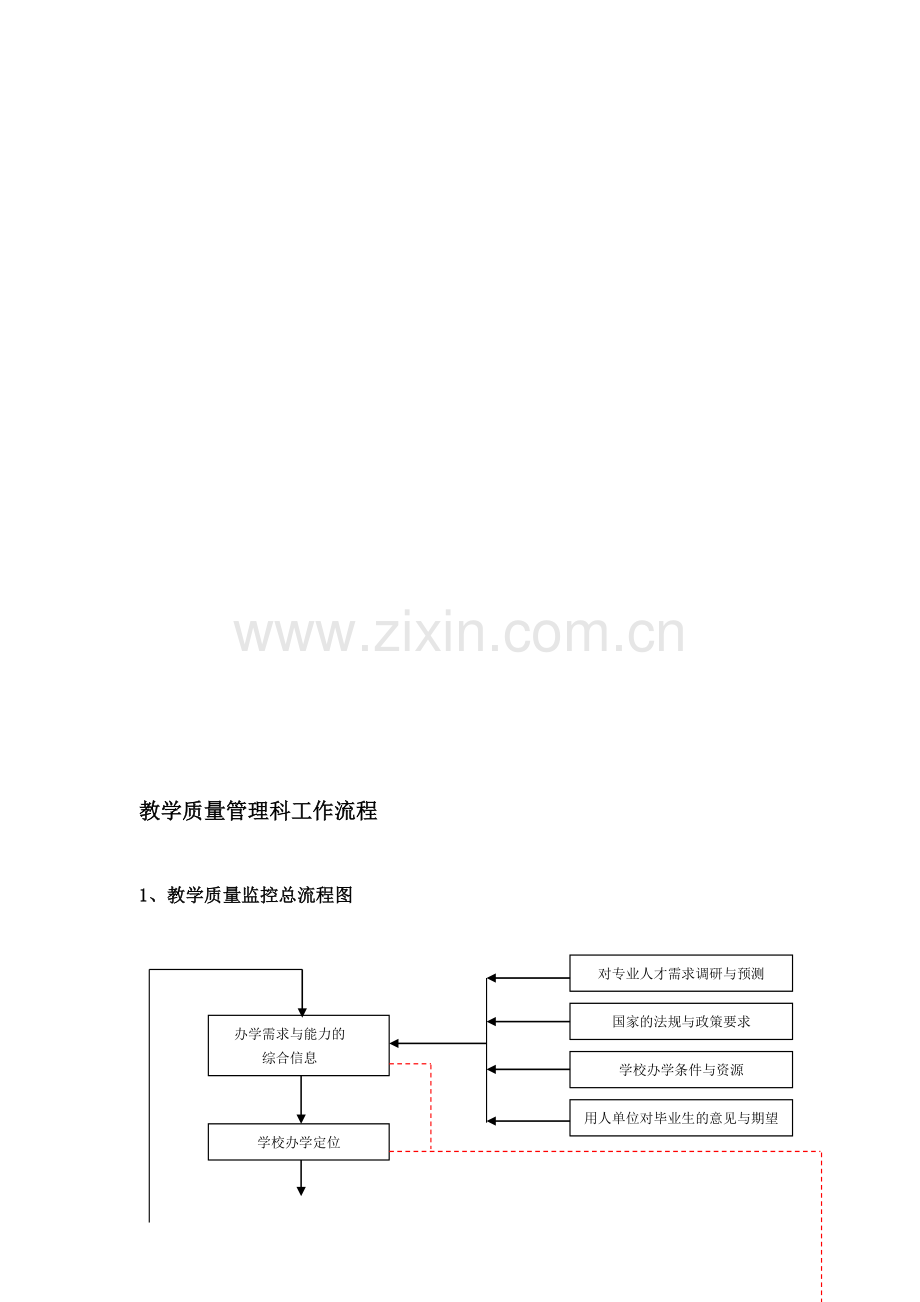 教学质量管理科工作流程.doc_第1页