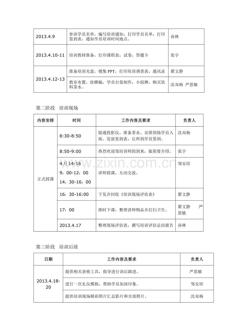 礼仪培训实施方案.doc_第2页