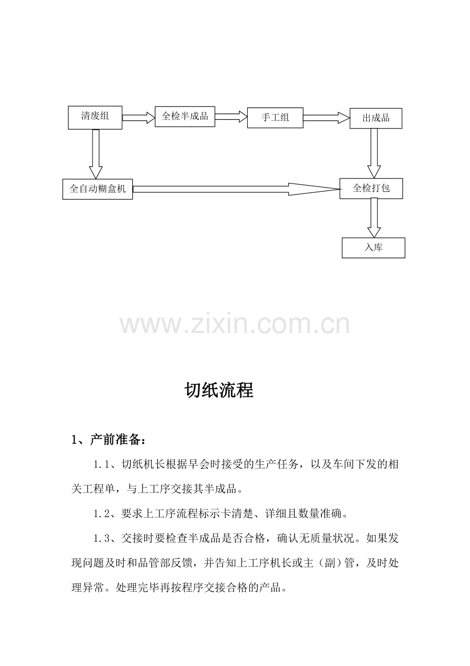 彩盒车间生产流程.doc_第2页