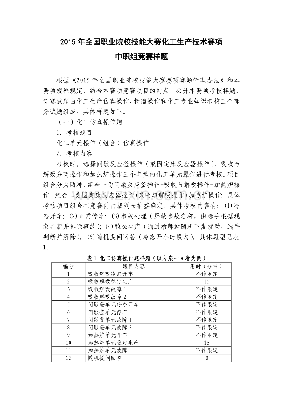 GZ-014-化工生产技术(中职组)竞赛样题.doc_第1页