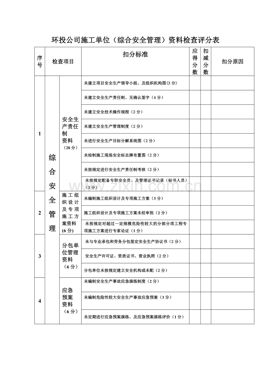 建设单位对施工单位安全资料综合管理检查评分表.doc_第1页