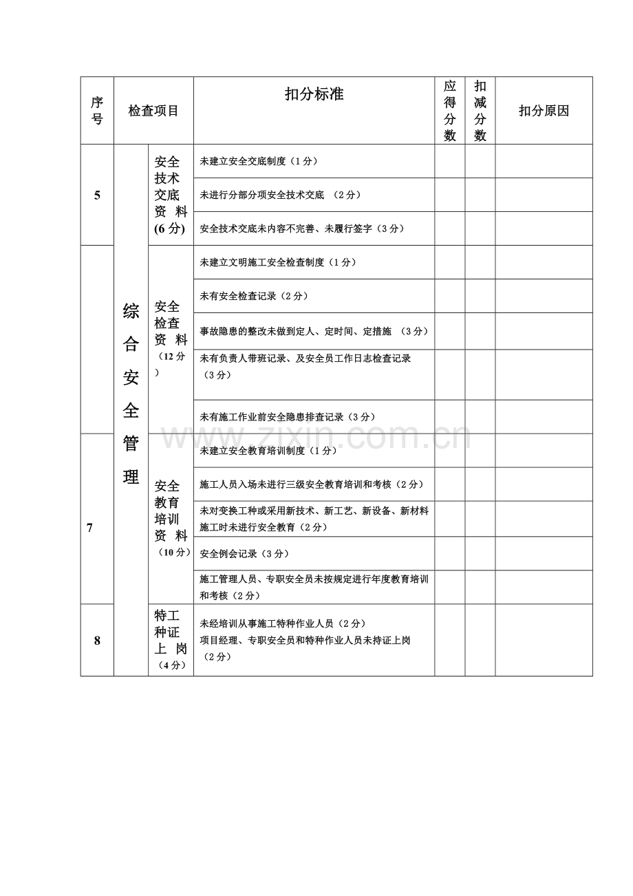 建设单位对施工单位安全资料综合管理检查评分表.doc_第2页