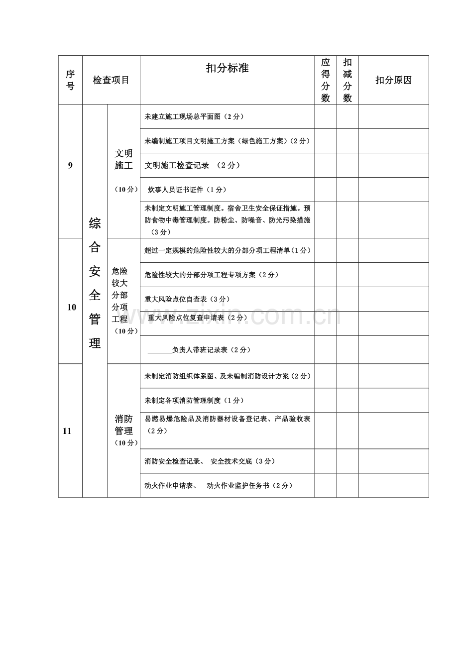 建设单位对施工单位安全资料综合管理检查评分表.doc_第3页