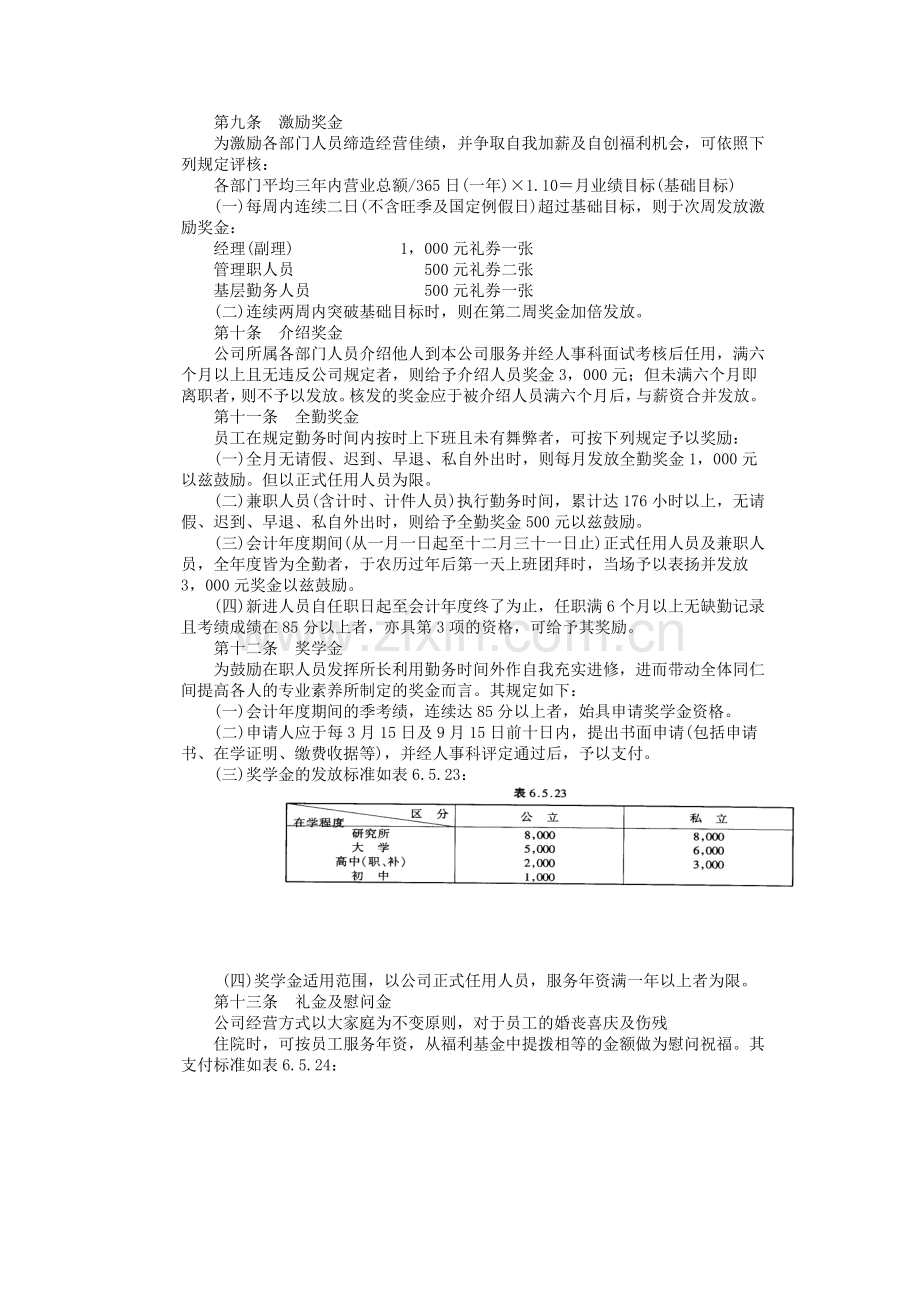 HR餐饮业奖金制度.doc_第2页