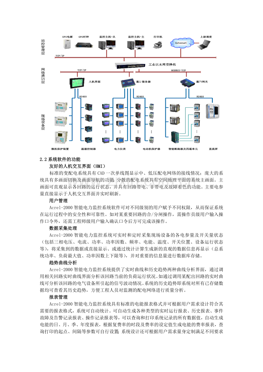 Acrel-2000能源计量在管理系统中的应用.doc_第2页