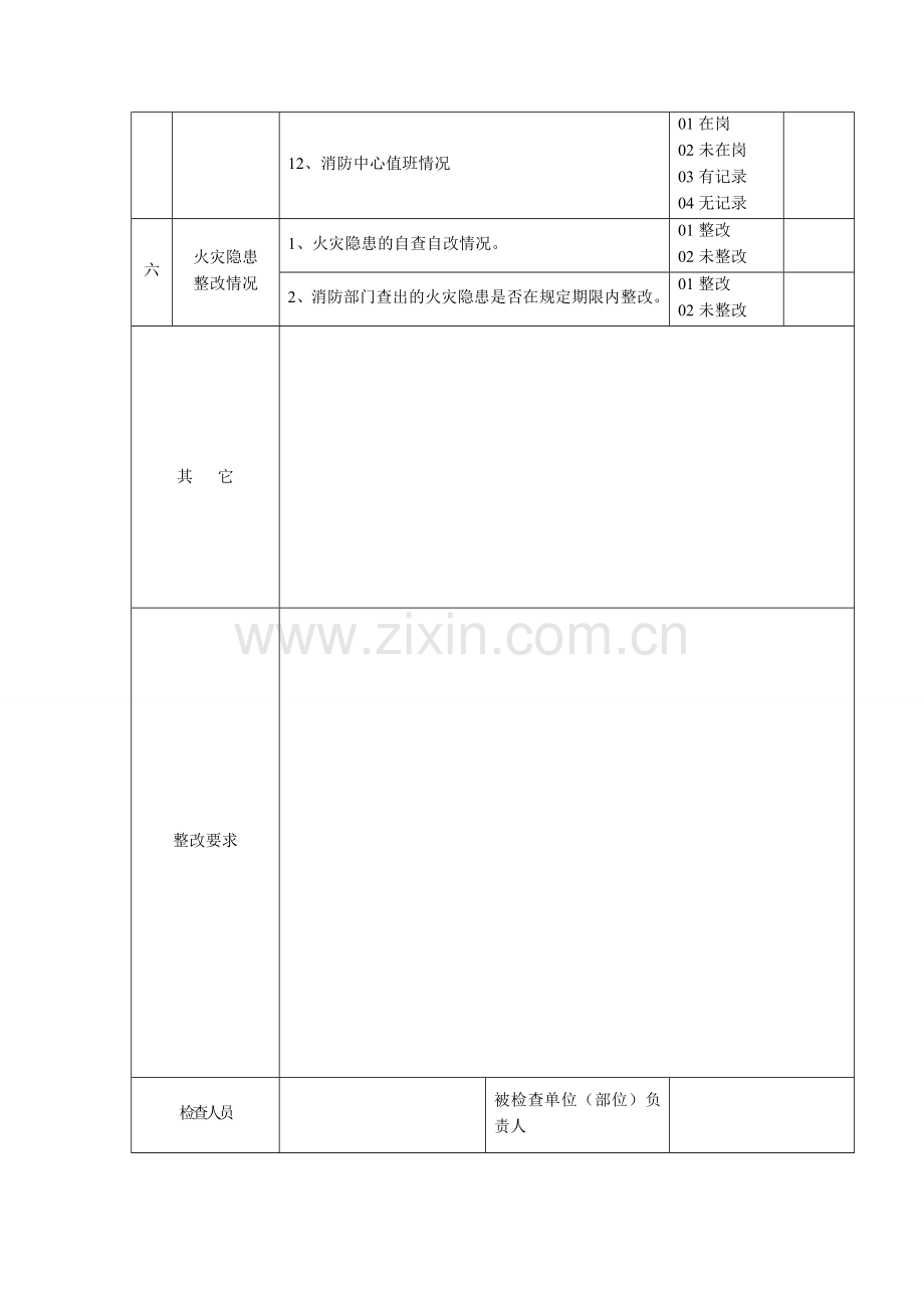 消防安全每月检查表.doc_第3页