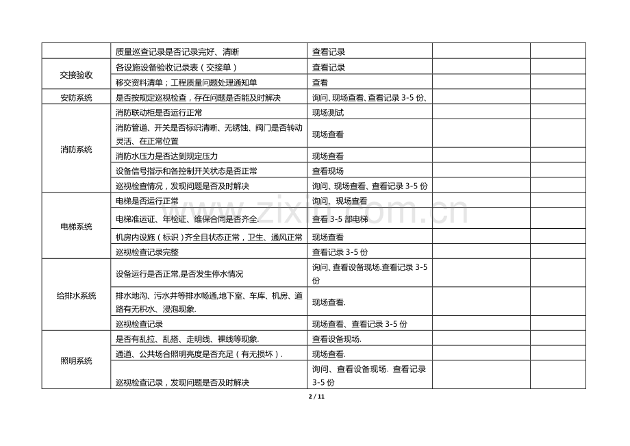 物业公司-品质检查全表.doc_第2页