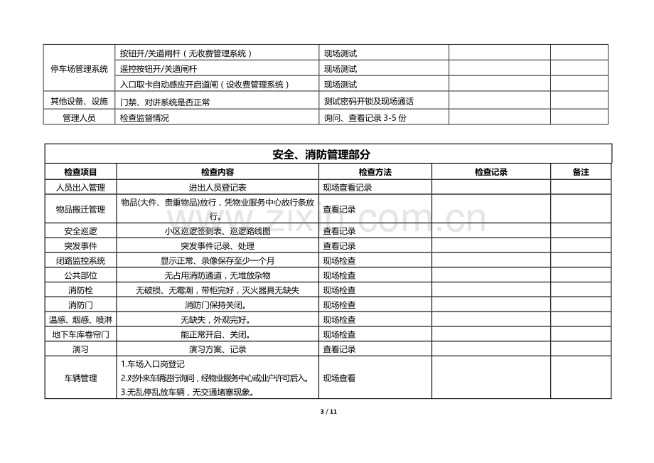 物业公司-品质检查全表.doc_第3页