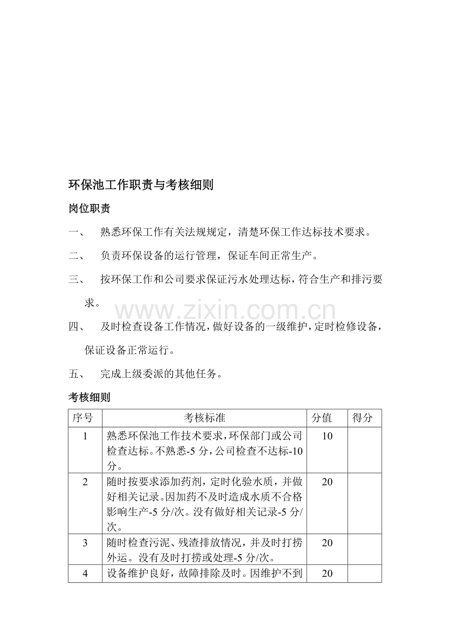 工作职责与考核细则.doc_第1页