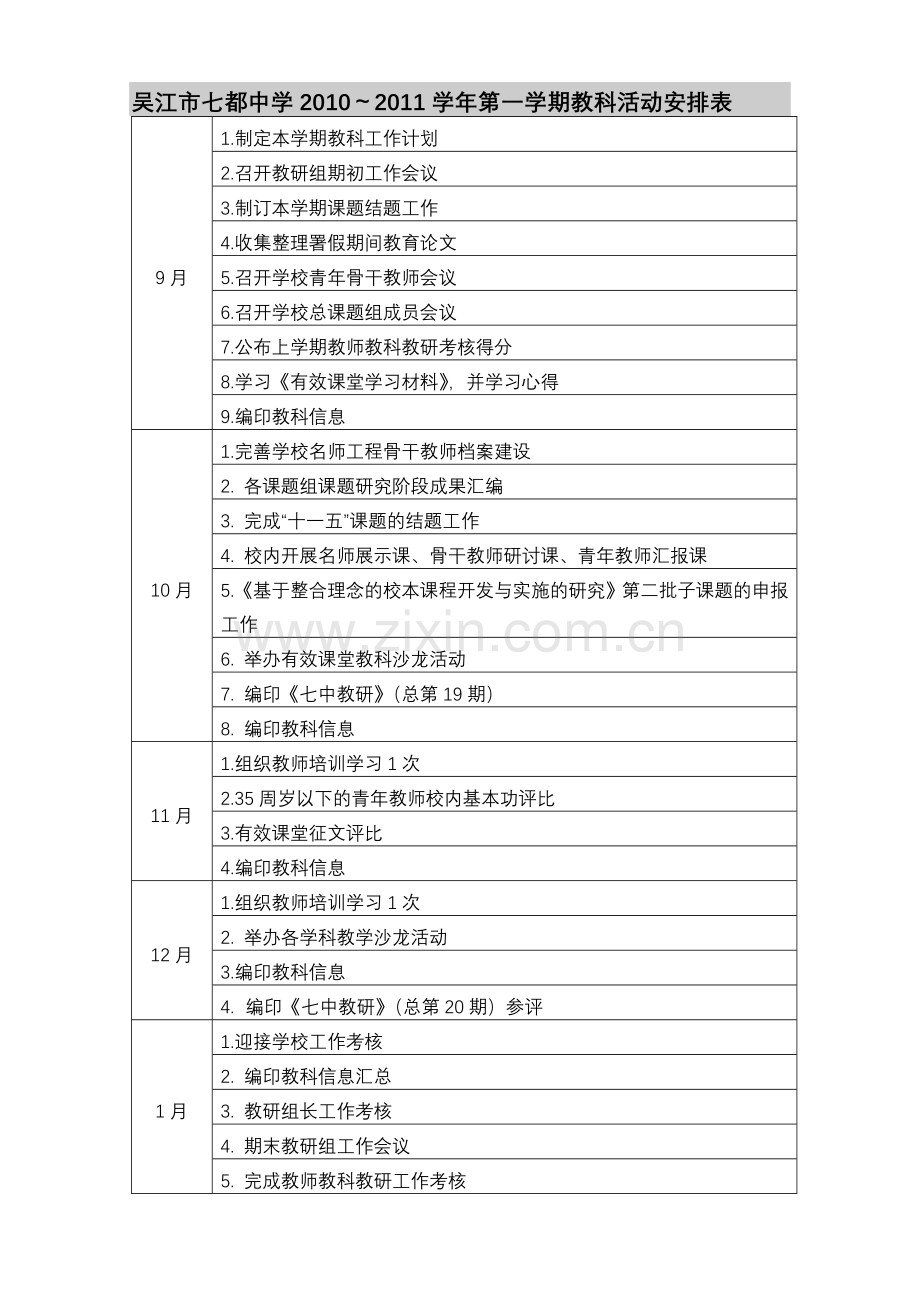 2010～2011学年第一学期教科工作计划.doc_第3页