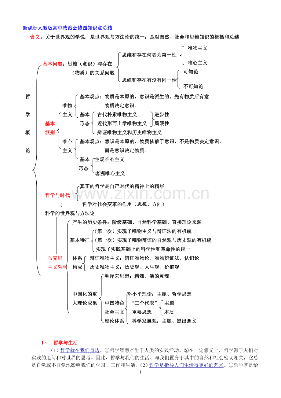 新课标人教版高中政治必修四-知识框架及知识点总结.doc_第1页