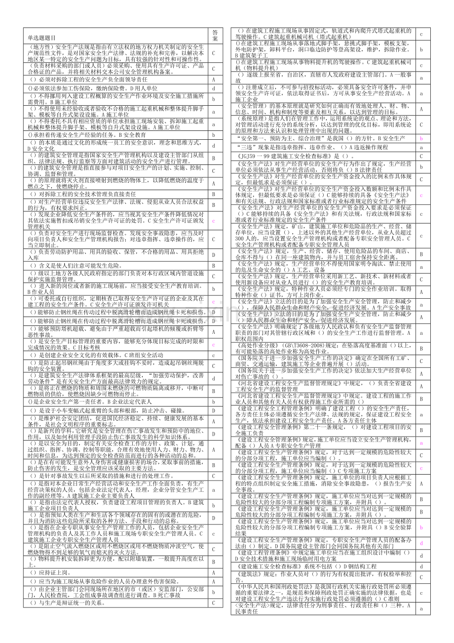 2011年河北省建设工程安全生产知识考试单选题题目.doc_第1页