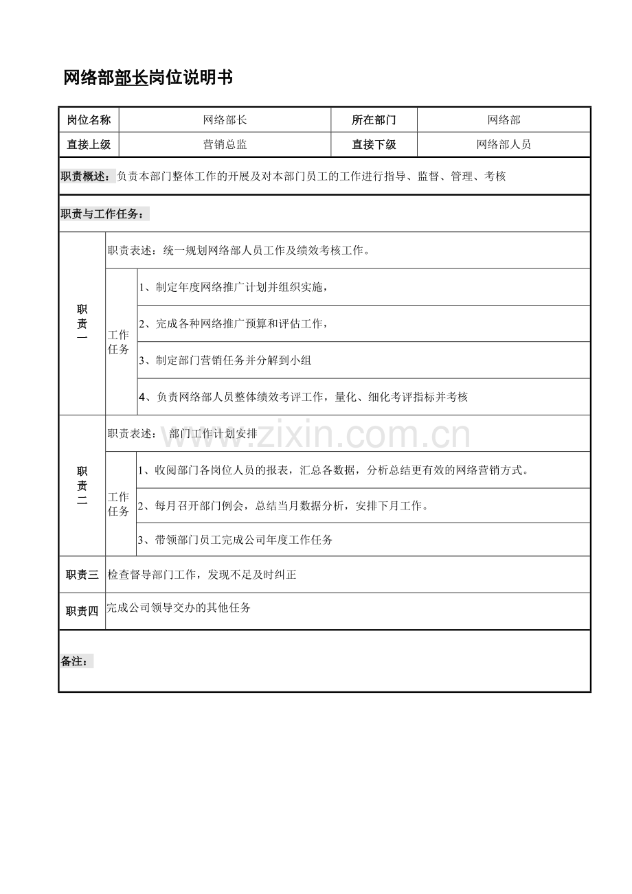 网络部岗位责任书.doc_第2页