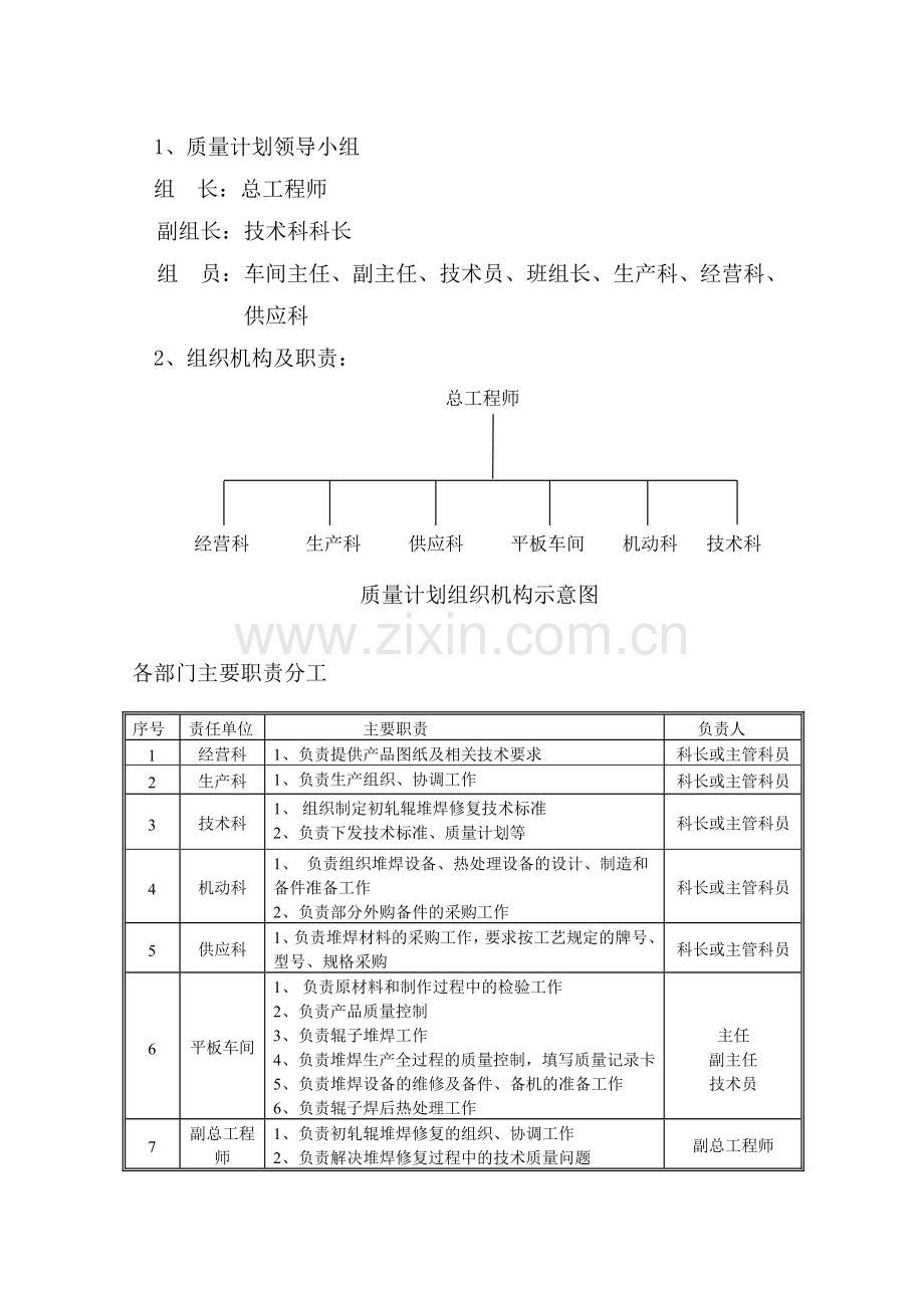 1150轧辊堆焊修复质量计划.doc_第2页