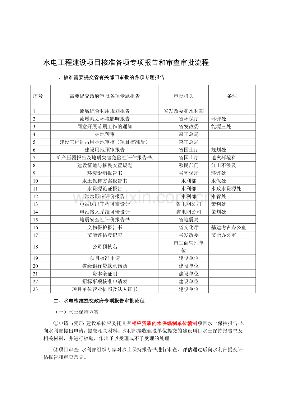 水电工程建设项目核准各项专项报告和审查审批流程.doc_第1页