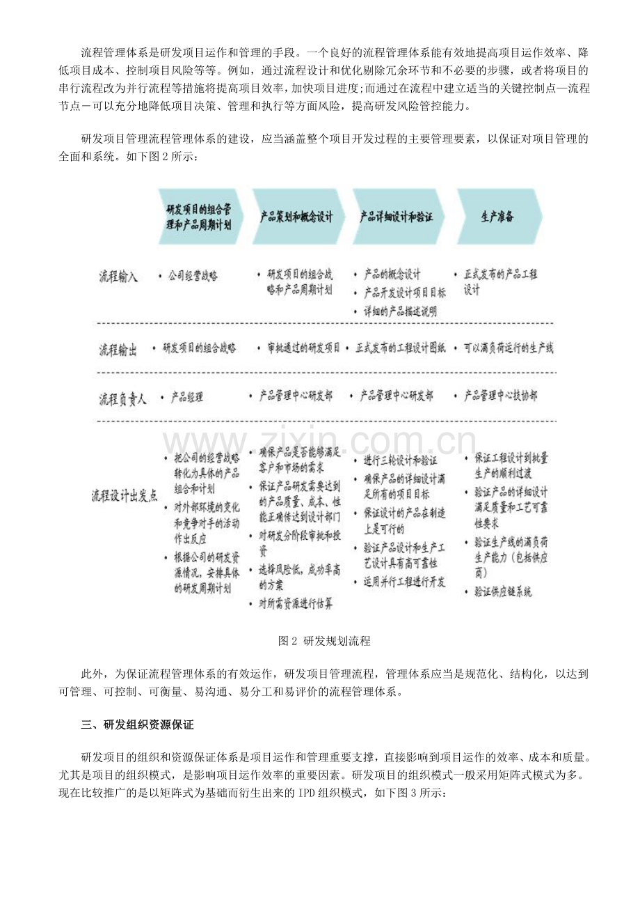 新产品研发流程管理-研发项目管理与研发绩效管理.doc_第3页