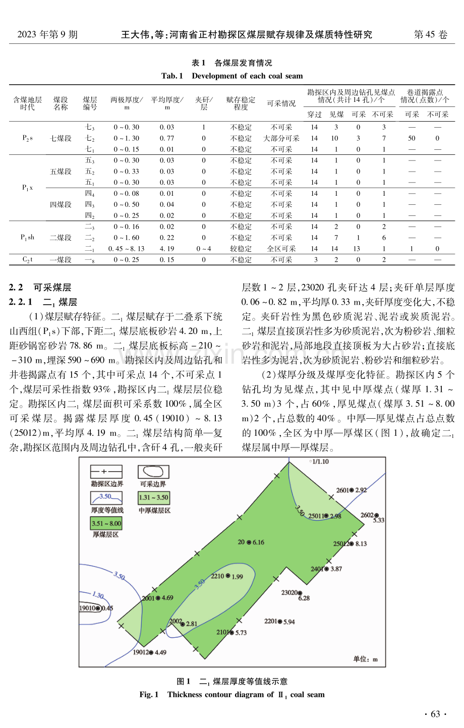 河南省正村勘探区煤层赋存规律及煤质特性研究.pdf_第3页