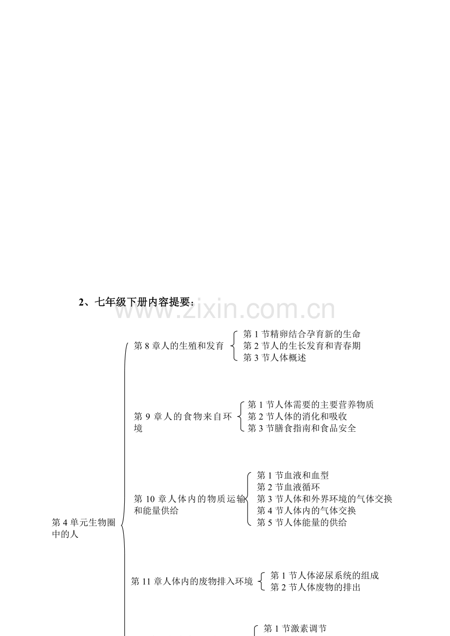 苏教版七年级生物教材分析1.doc_第2页