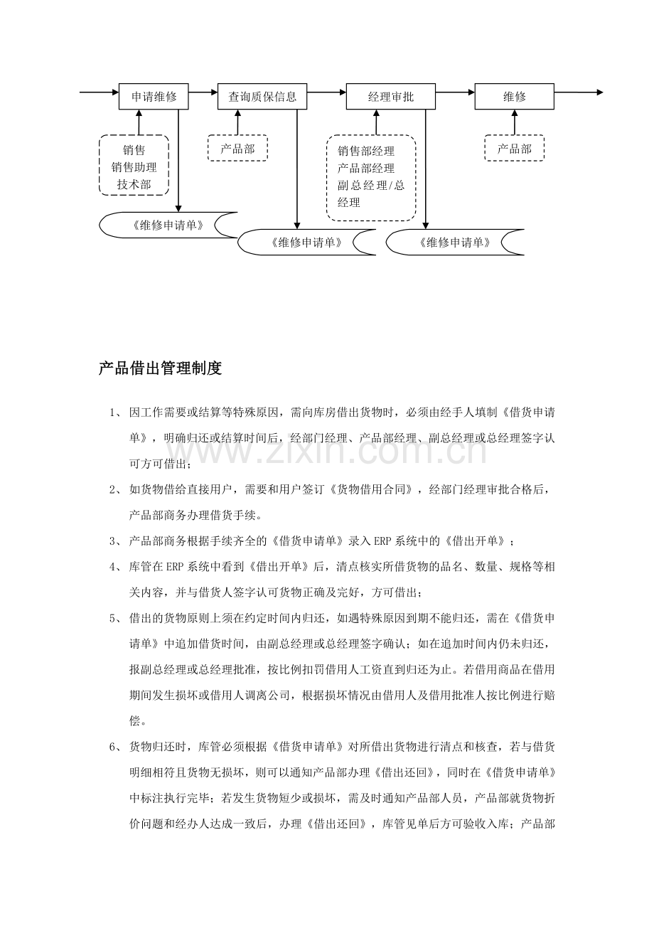 公司必备管理流程.doc_第3页