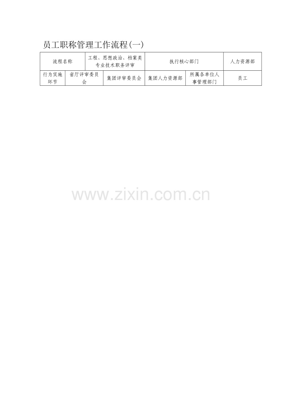 职称档案流程.doc_第1页