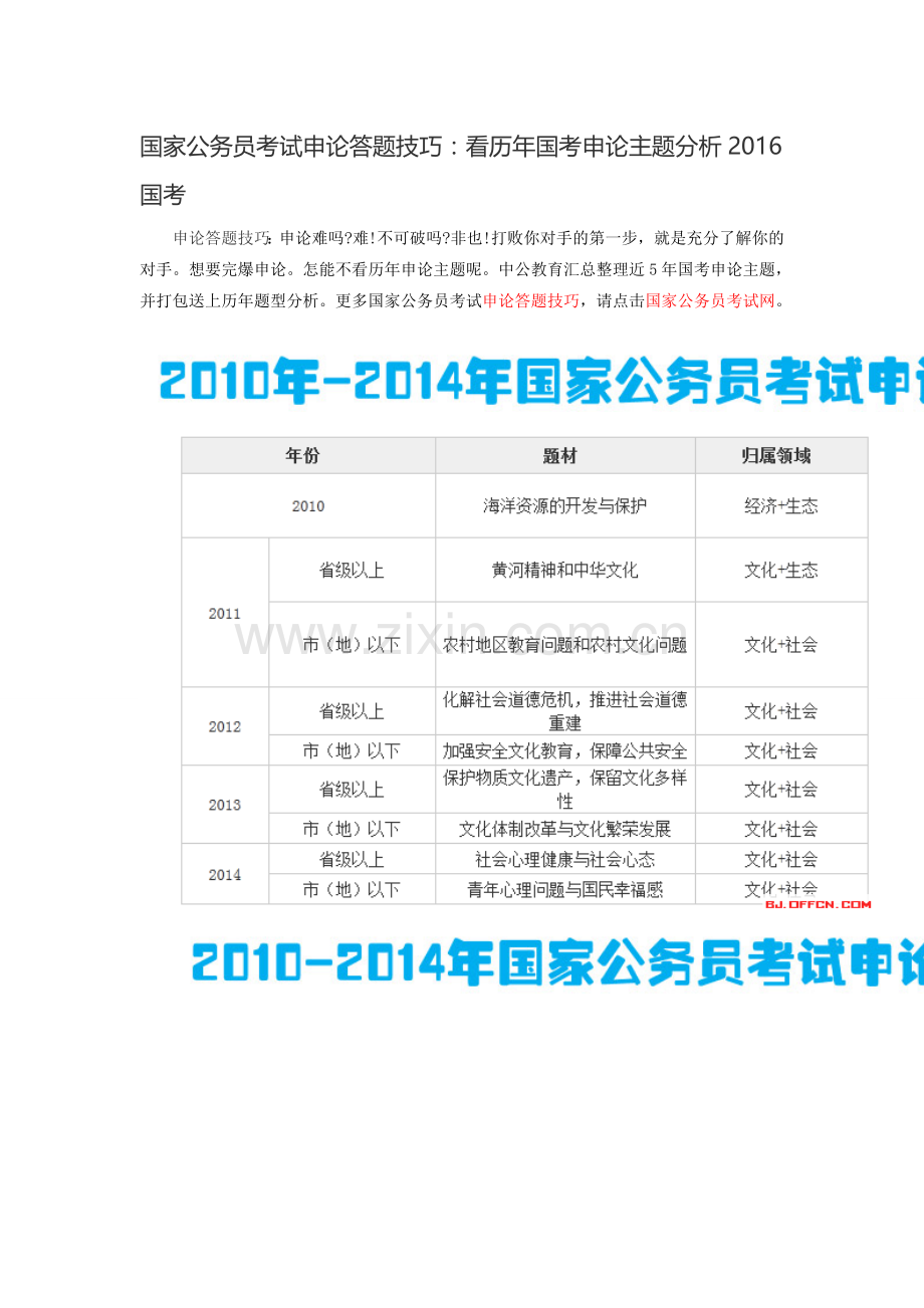 国家公务员考试申论答题技巧：看历年国考申论主题分析2016国考.doc_第1页