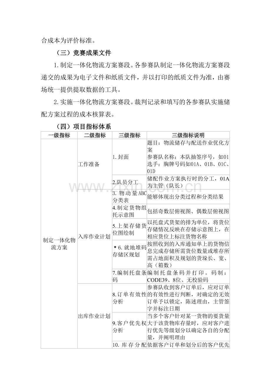 2014年一体化物流方案设计与实施赛项规程0.doc_第3页