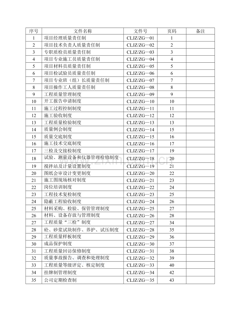 公司制度(检查专用).doc_第2页