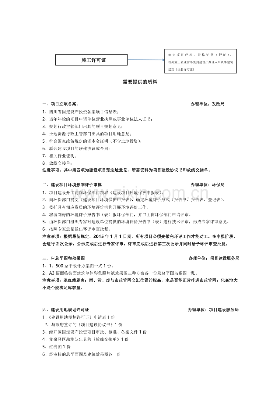 龙泉驿区建设工程报建流程.doc_第2页